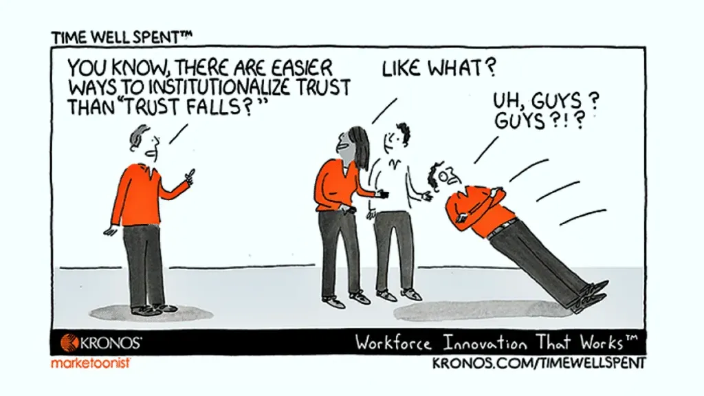 Image from “Five Dysfunctions of a DAO: Part 1 - The Absence of Trust”